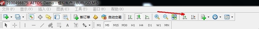 MT4软件常用功能