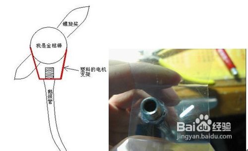 摇头风扇怎么做