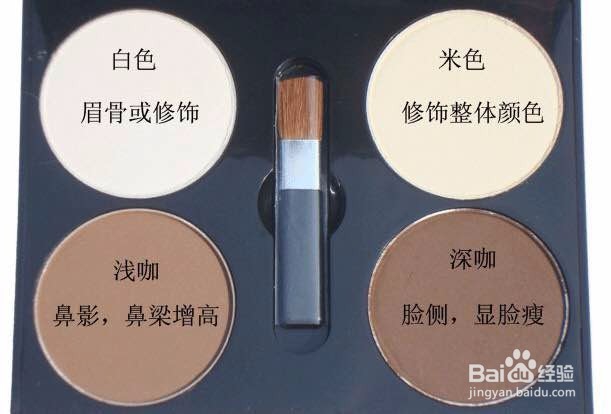 如何打造立体鼻形