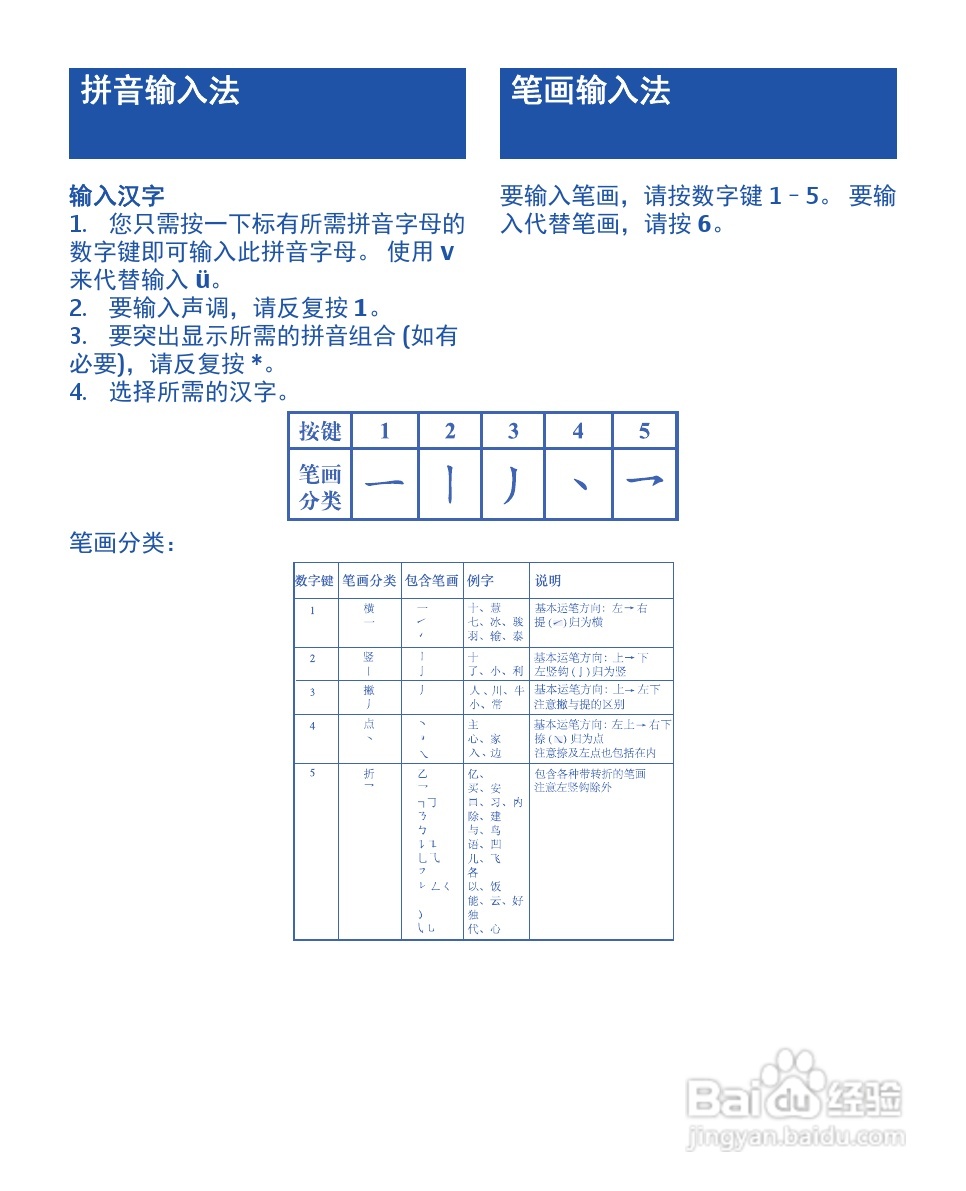诺基亚1010手机使用说明书:[3]