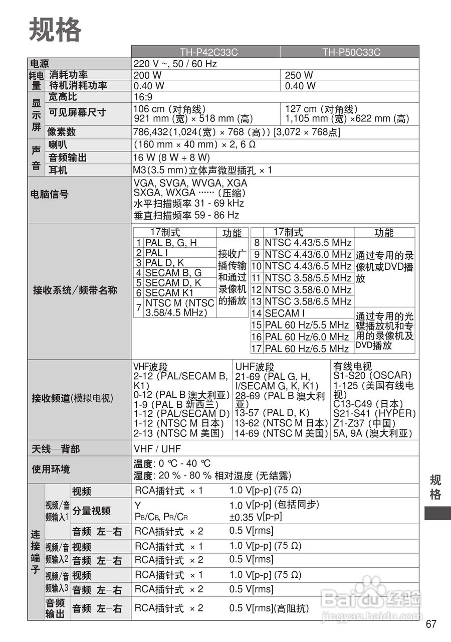 松下TH-P50C33C等离子彩电使用说明书:[7]