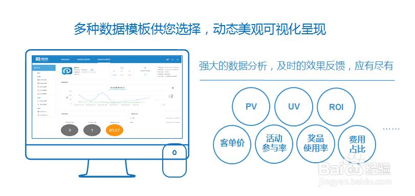 二维码促销，二维码促销的方案