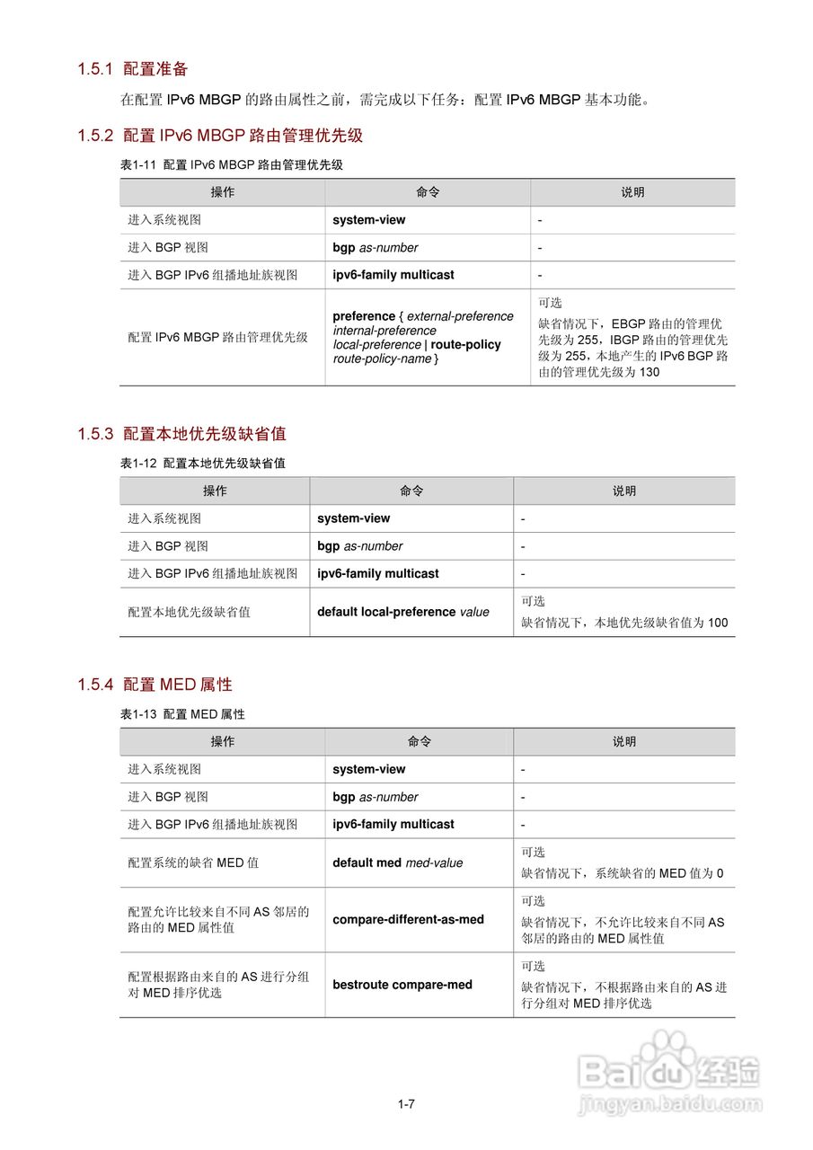 H3C SR6600路由器用户手册:[203]