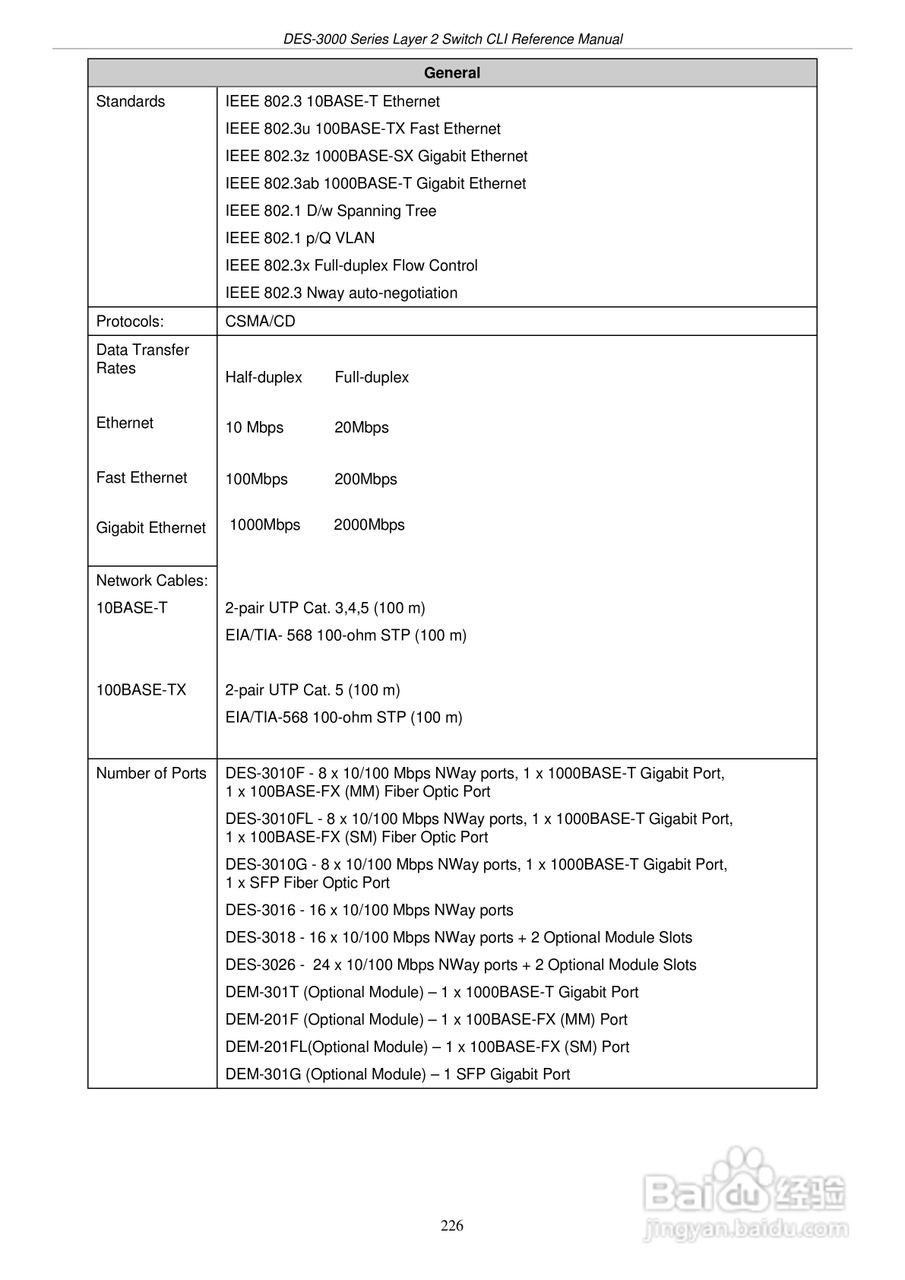 D-Link DES-3018以太网交换机用户手册:[23]