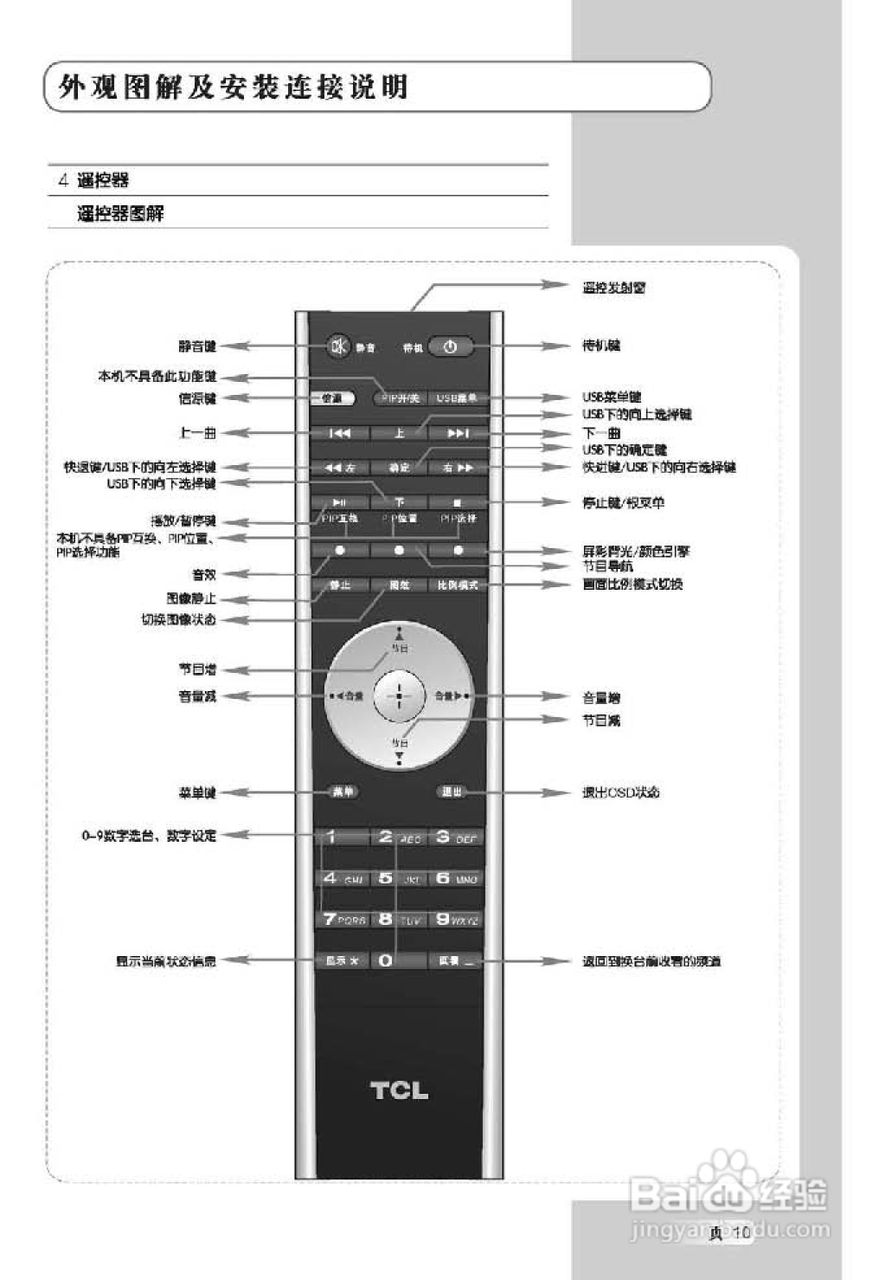 TCL王牌L32M71液晶彩电使用说明书:[2]