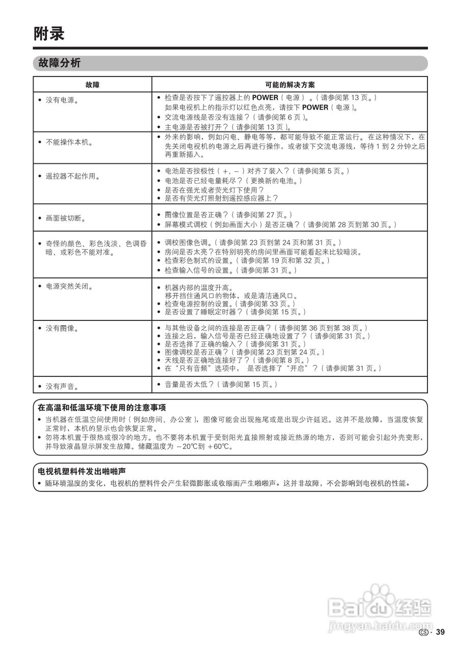 夏普LCD-32D30RD液晶彩电使用说明书:[4]