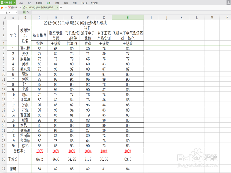 Excel—怎样利用函数计算平均分和精确位数呢？