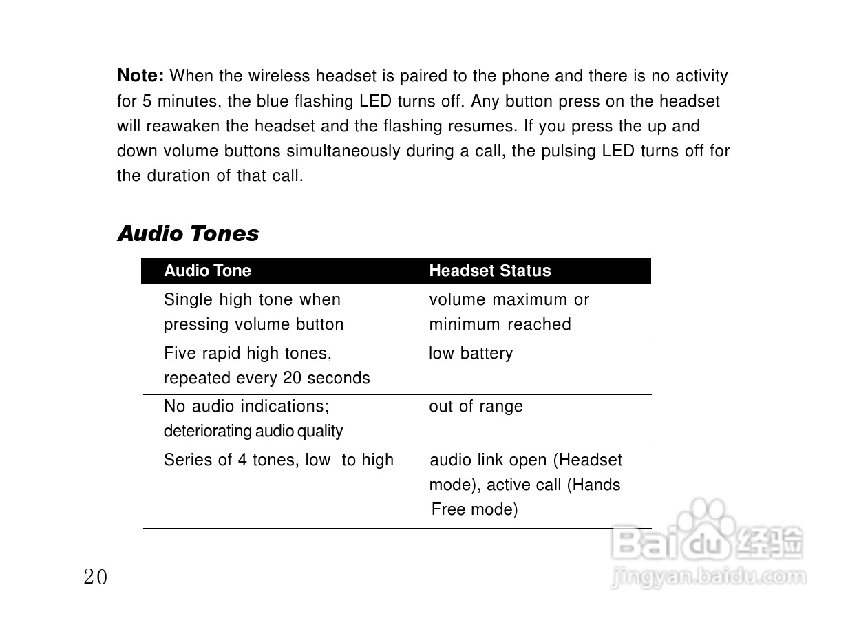 摩托罗拉HS850蓝牙耳机使用说明书:[3]