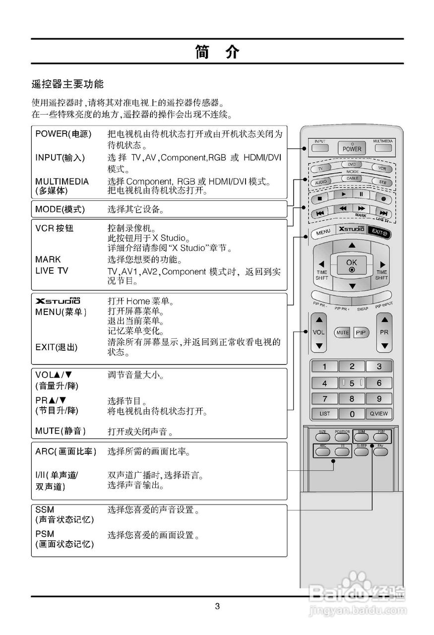 LG 42LC2RR液晶彩电使用说明书:[1]
