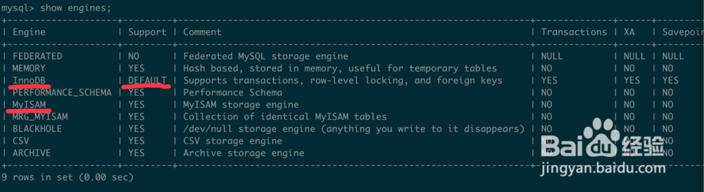 MySQL数据库引擎的转换