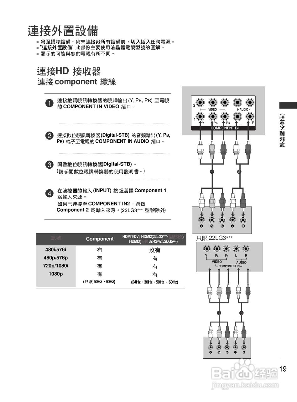 LG 42LG50FR彩电使用说明书:[3]