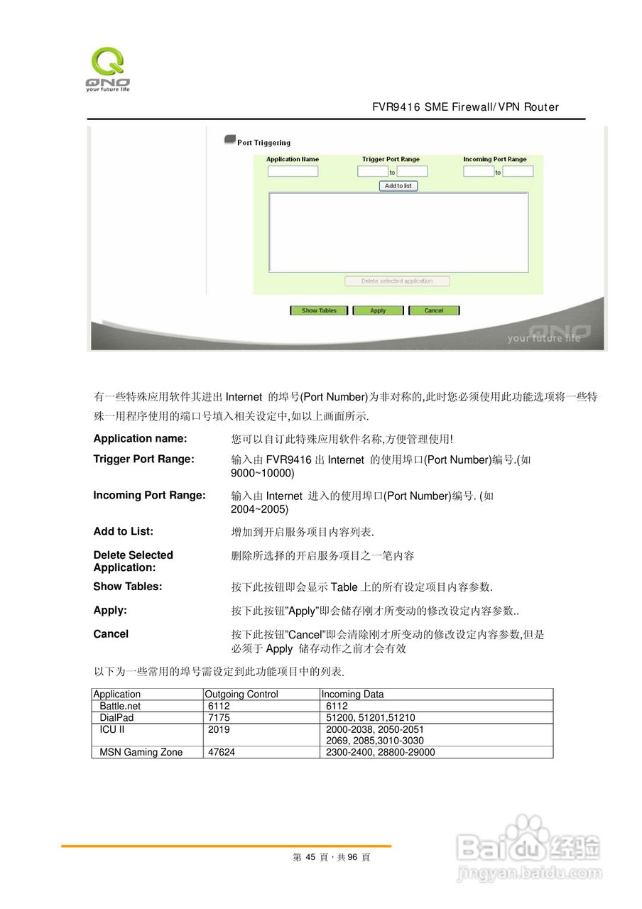 侠诺FVR9416路由器使用说明书:[5]