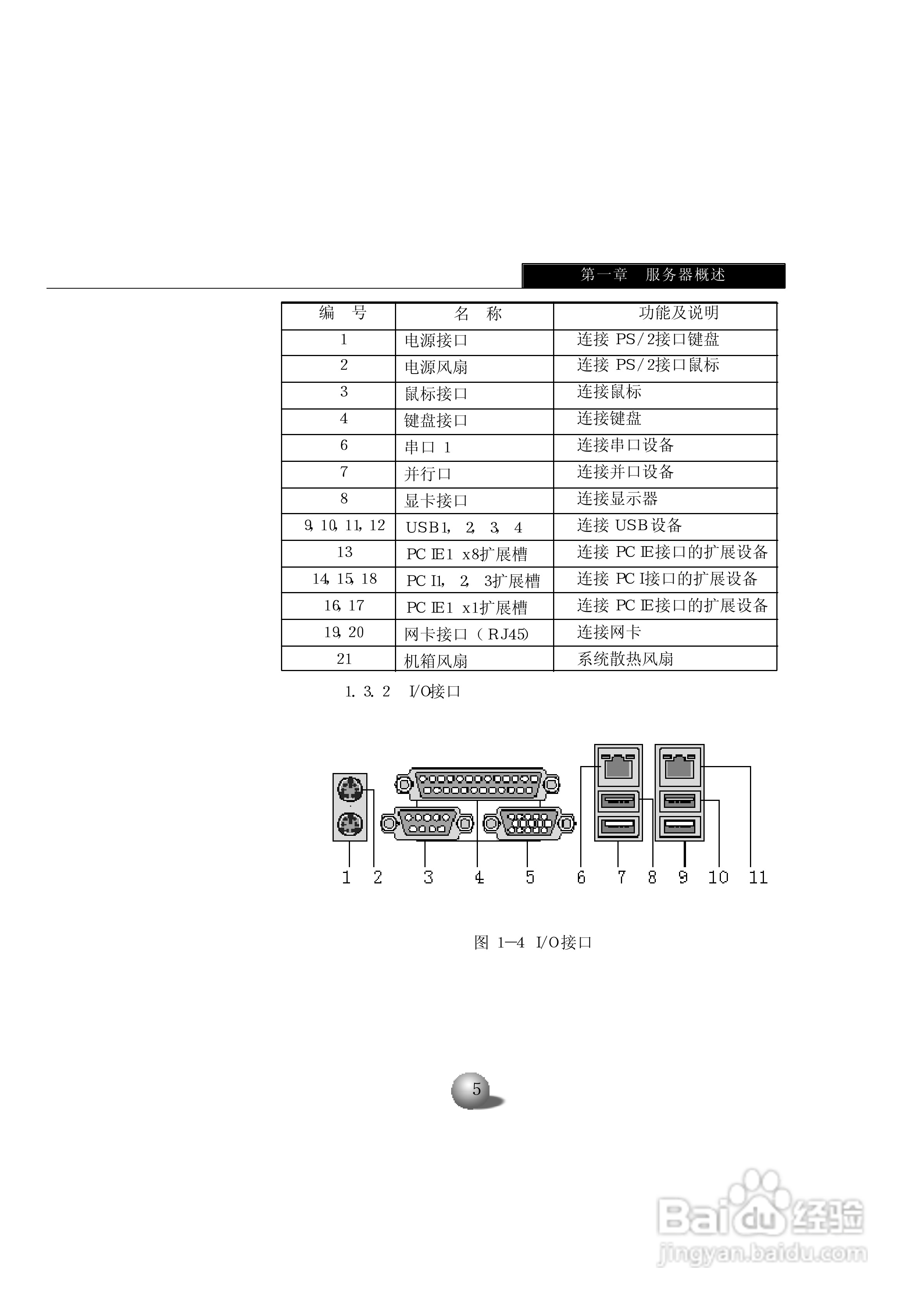 浪潮英信服务器NP110G2用户手册说明书:[1]