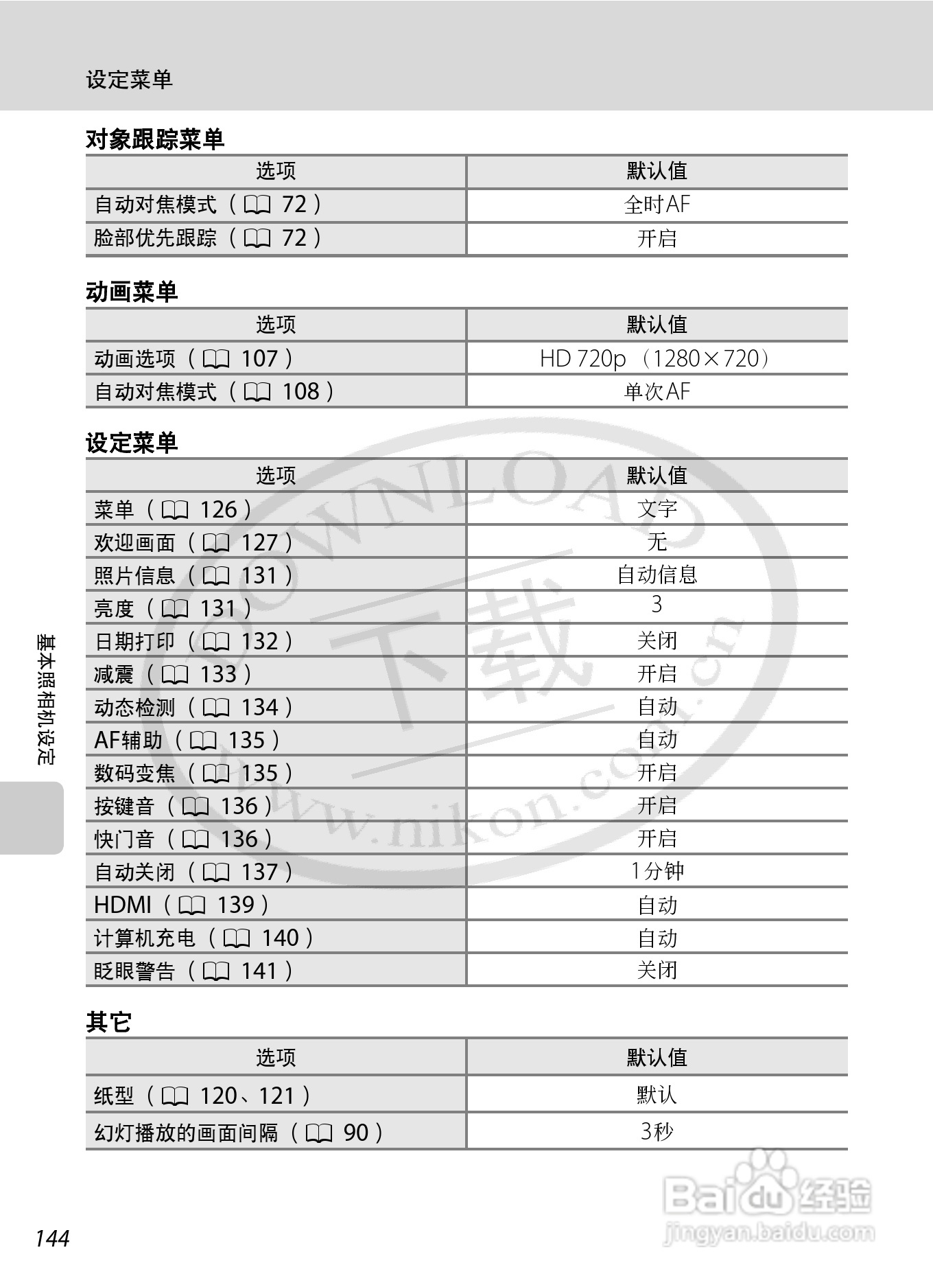 尼康S8000数码相机使用说明书:[16]