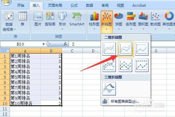 用excel怎么做曲线图