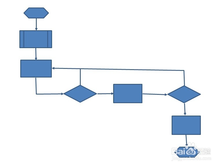 office2010小技巧：[2]用word做简单流程图