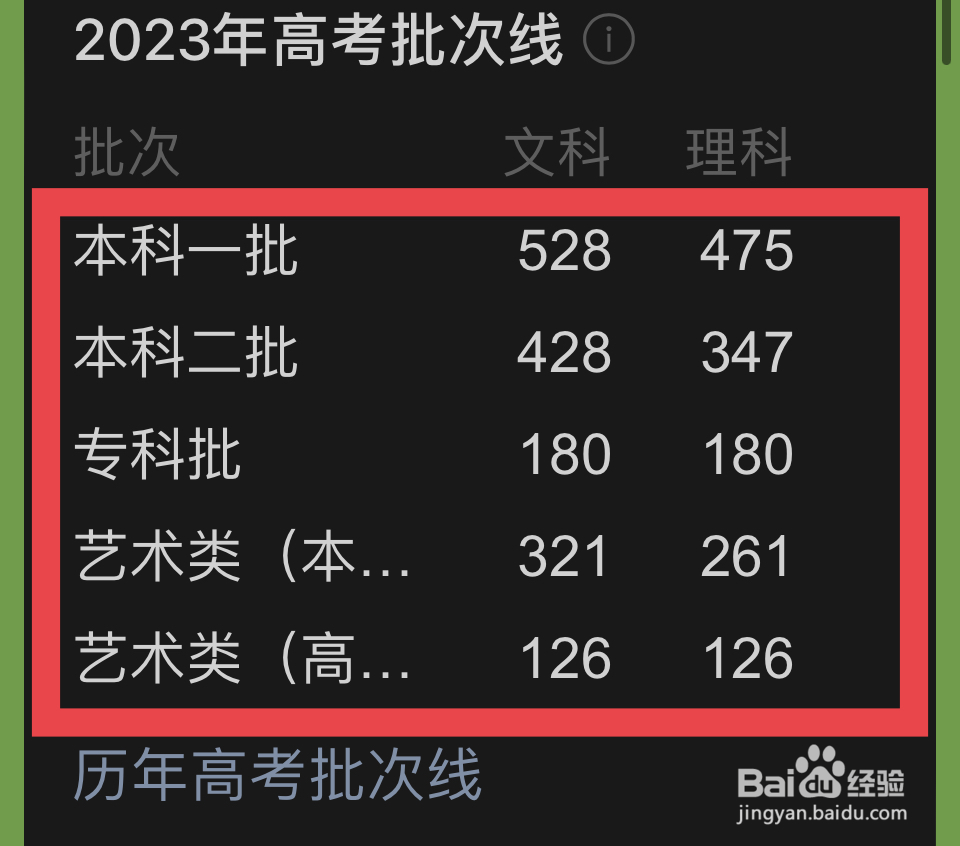 高考分数线怎么查