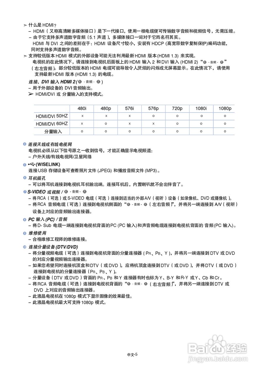 三星LA70F91R液晶彩电使用说明书:[1]