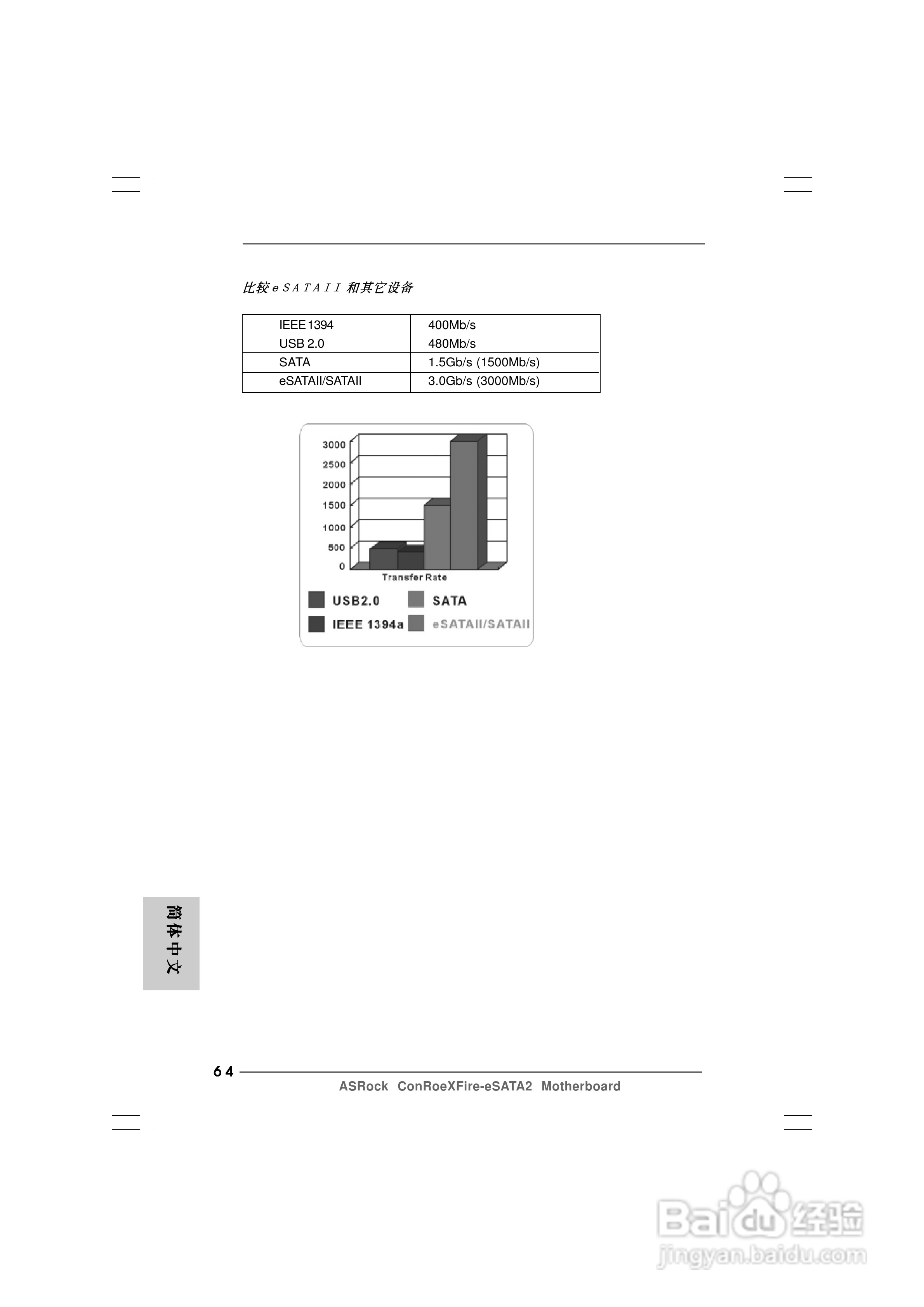 华擎ConRoeXFire-eSATA2型主板说明书:[7]