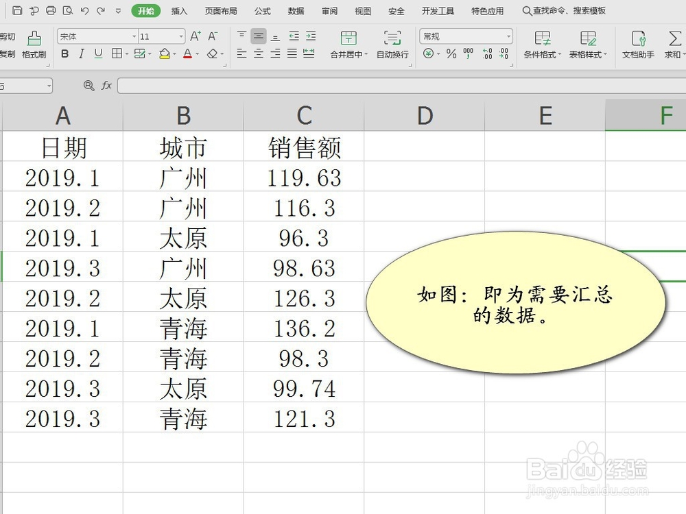 怎样分类汇总