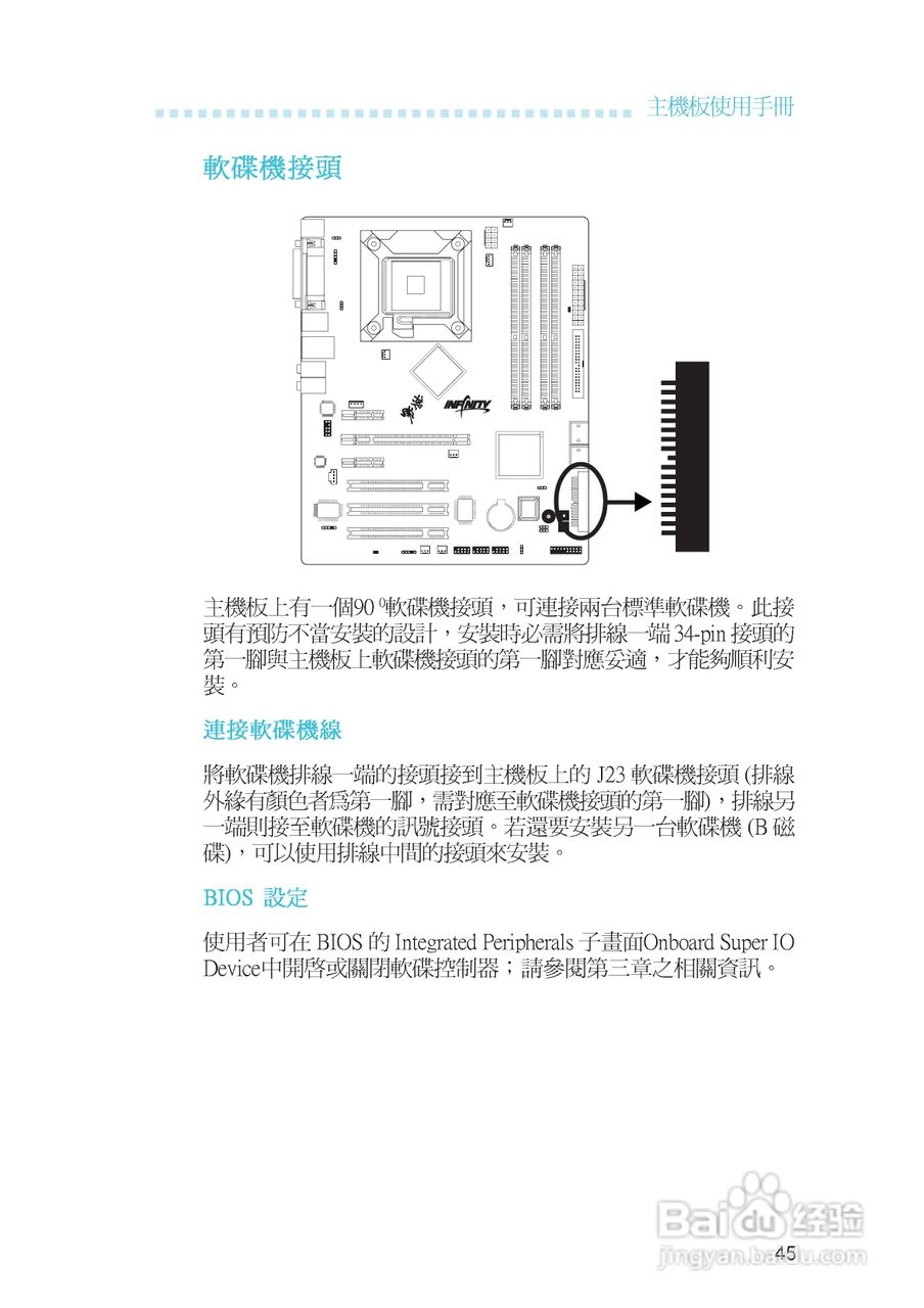 友通INF. NF650i ULTRA-T2型主板说明书:[5]