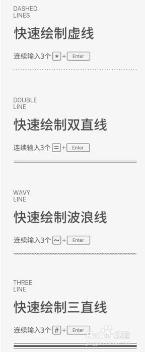 WPS文字几个快捷键小技巧,非常实用
