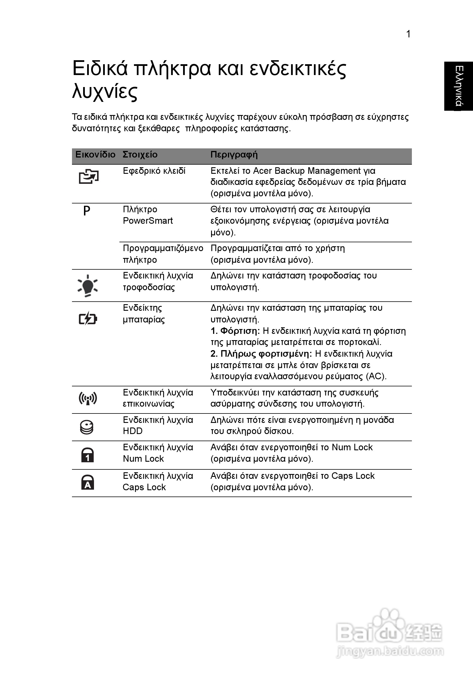 ACER宏基Aspire 5741ZG笔记本说明书:[178]
