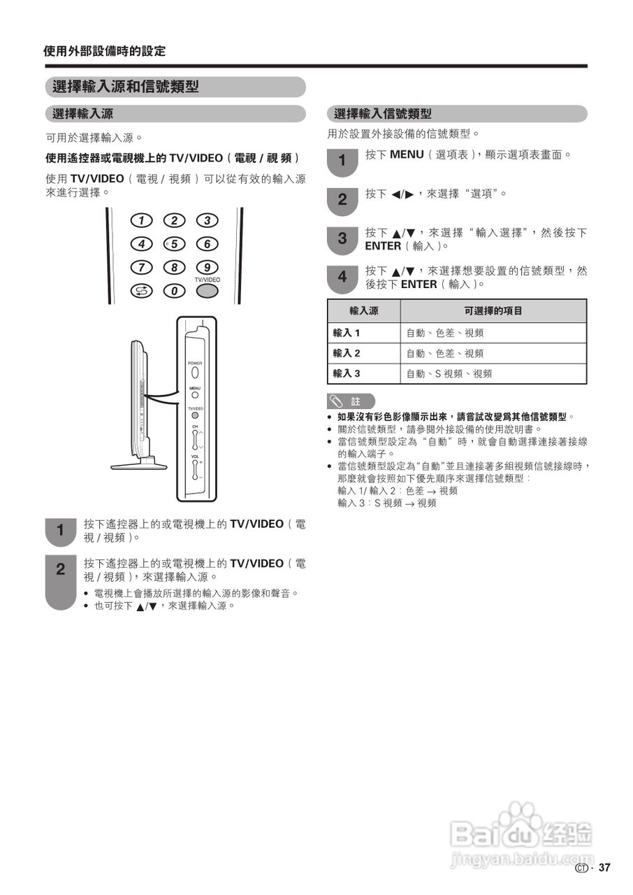 声宝LC-46PA63H型液晶电视机说明书:[4]