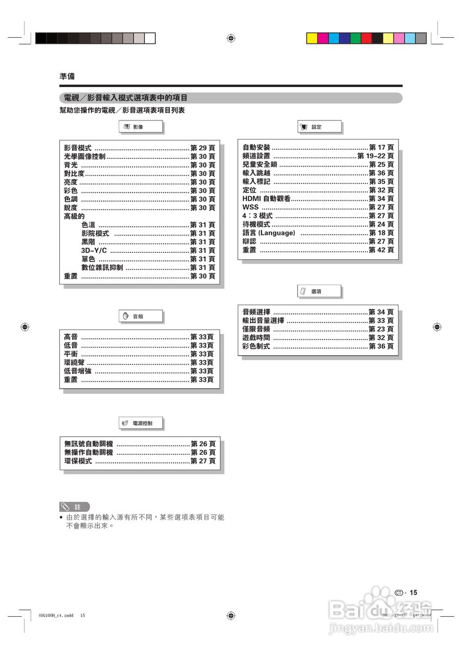 声宝LC-40G100H型液晶电视机使用说明书:[2]