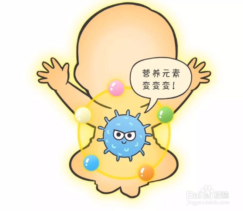 关于选用益生菌的经验分享