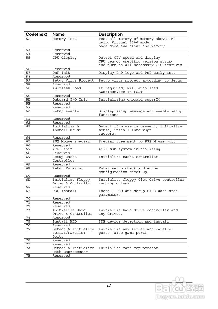 捷波 K8F8G主板英文说明书:[6]