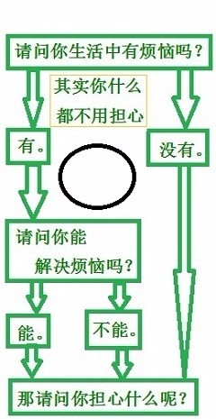 日常生活小技巧!