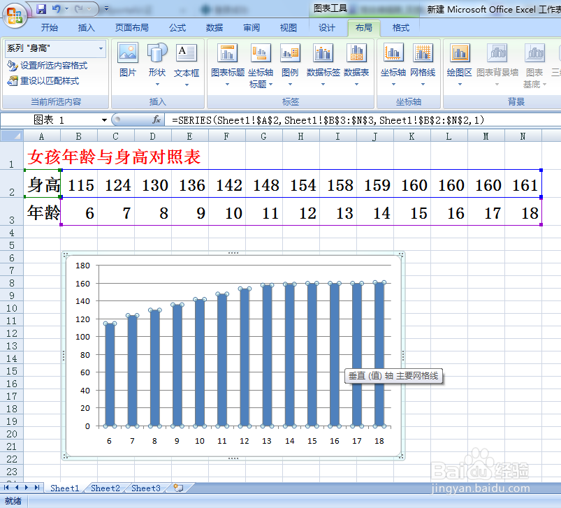 EXCEL 2007 图表标题与双坐标轴标题的添加方法