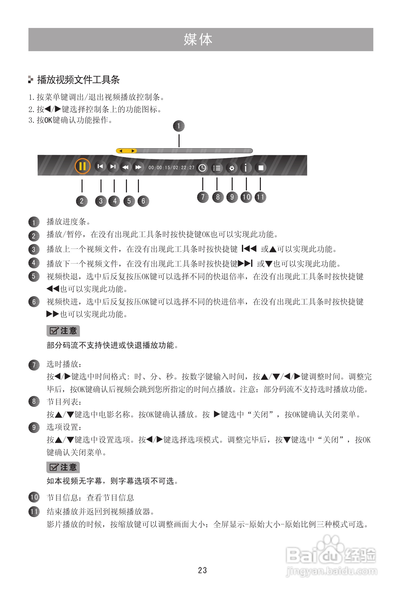 海信LED42K316液晶彩电使用说明书:[3]