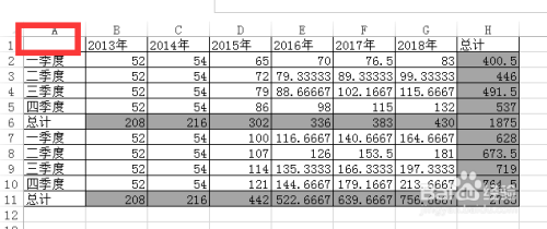 excel添加斜线表头