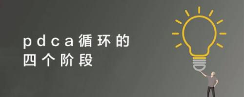 pdca循环的四个阶段
