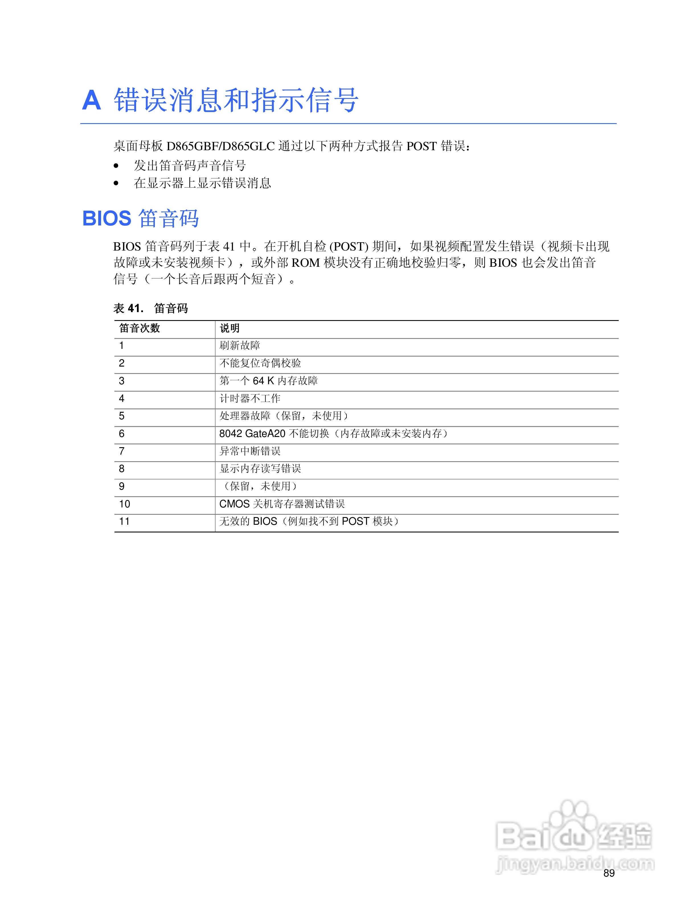 Intel D865GBF-BFLC主板说明书:[9]