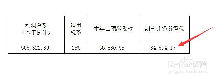 年底计提的所得税怎么计算？