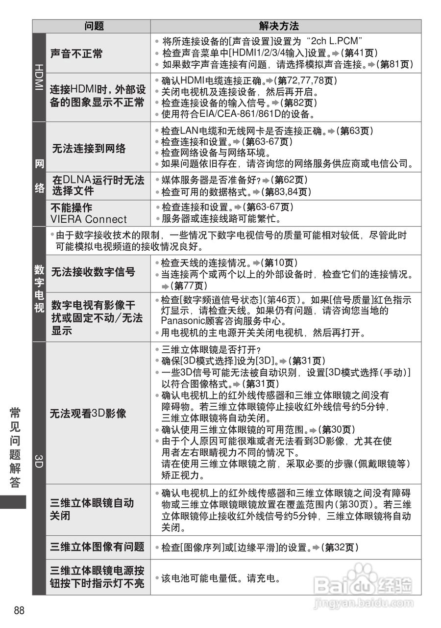 松下TH-P55VT31C等离子彩电使用说明书:[9]
