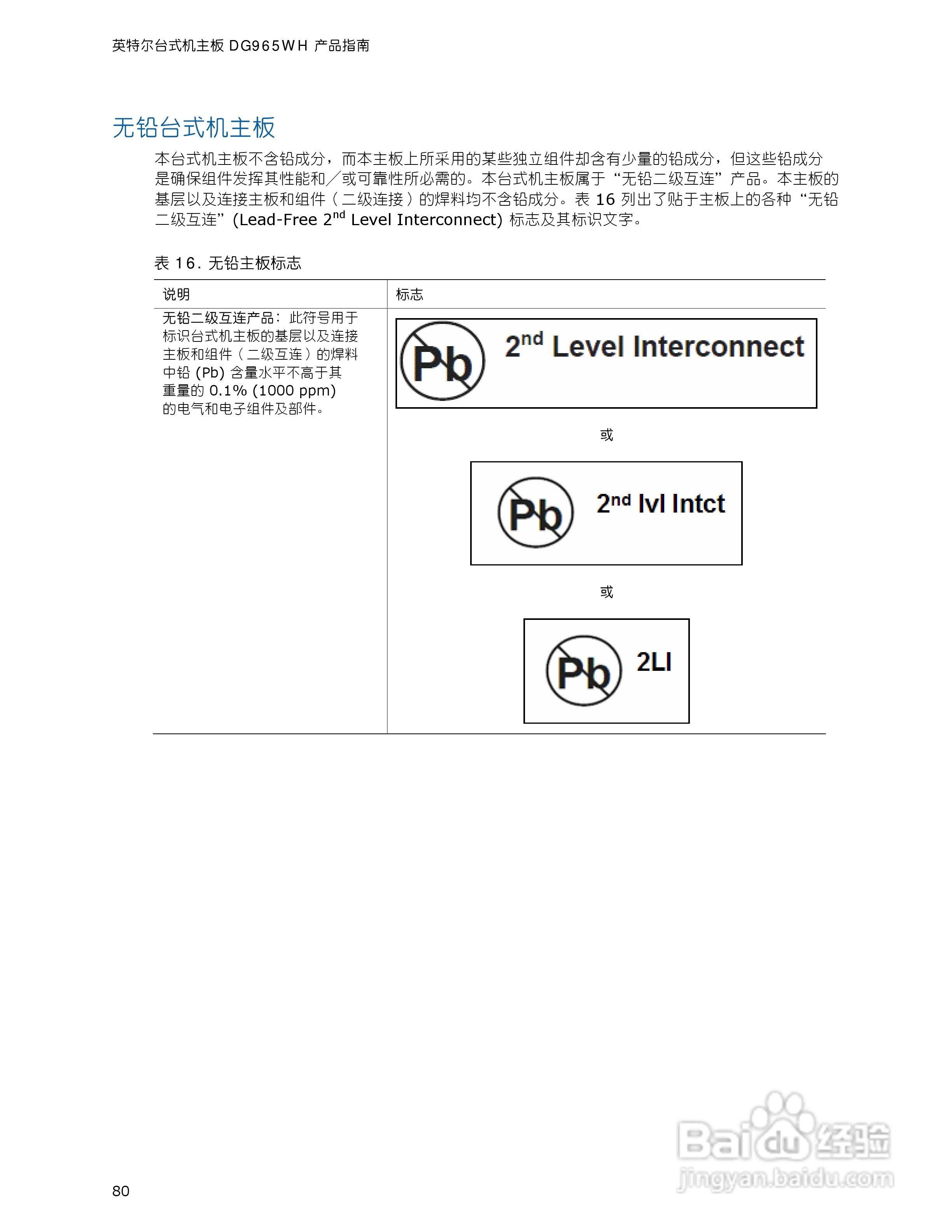 Intel DG965WH型主板说明书:[8]