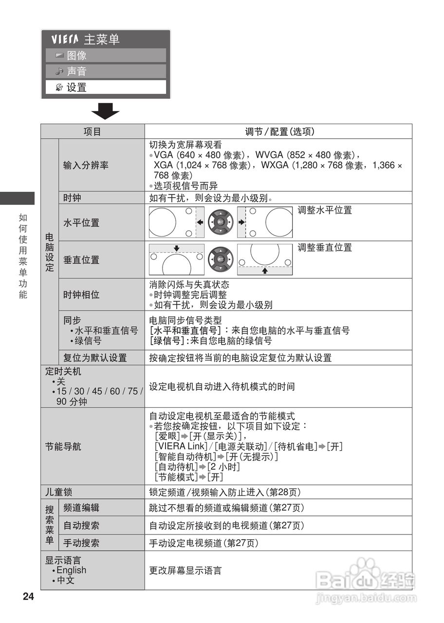 松下TH-L42U30C等离子彩电使用说明书:[3]