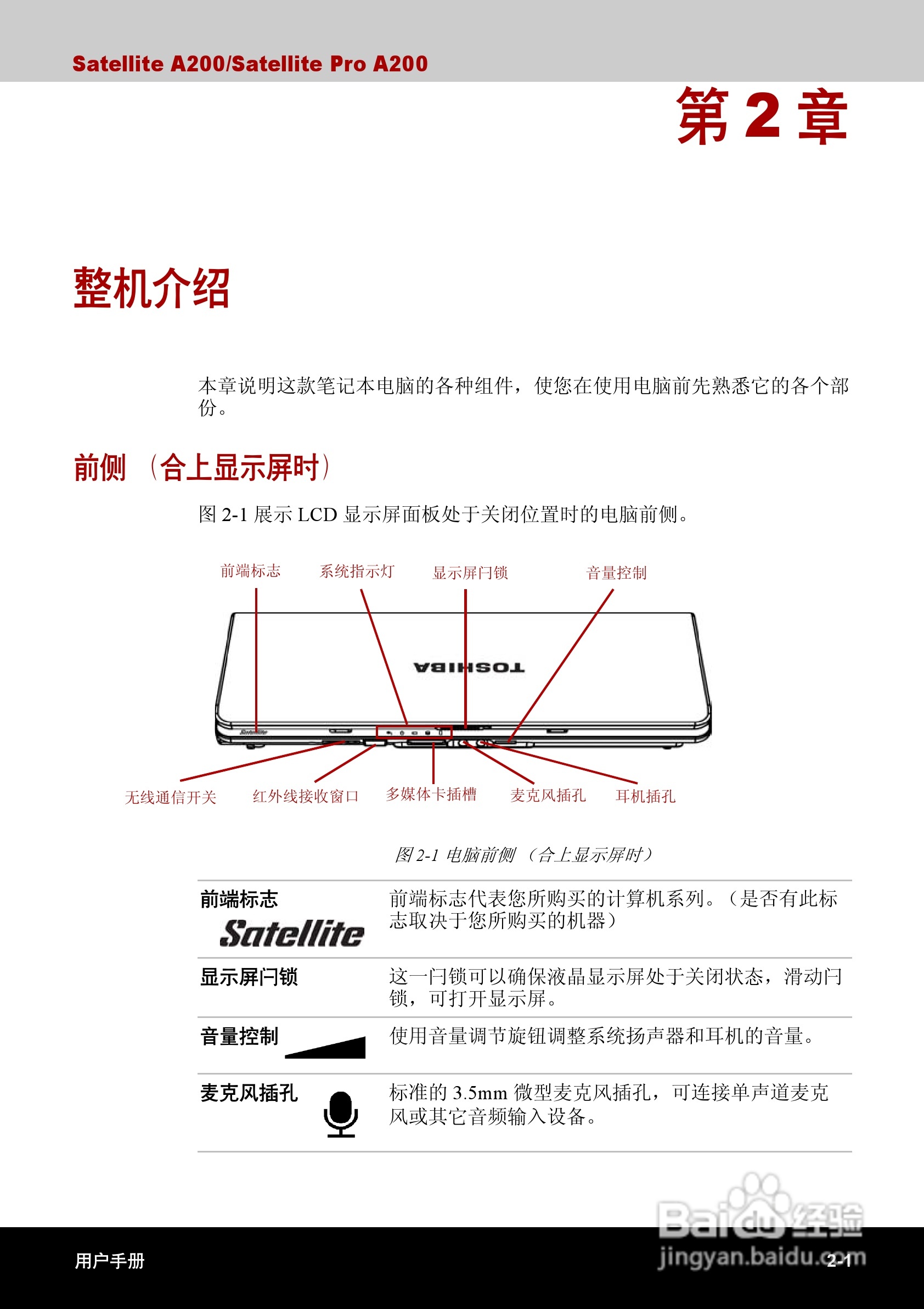 东芝Satellite A200笔记本电脑使用说明书:[5]