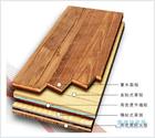 <b>三层实木复合地板的维护与保养方法</b>