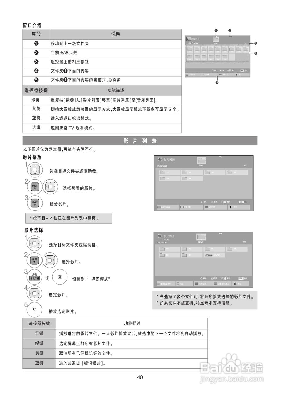 LG 47LW4500-CA液晶彩电使用说明书:[5]
