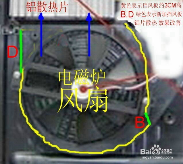 电磁炉开机几分钟后停止加热故障维修