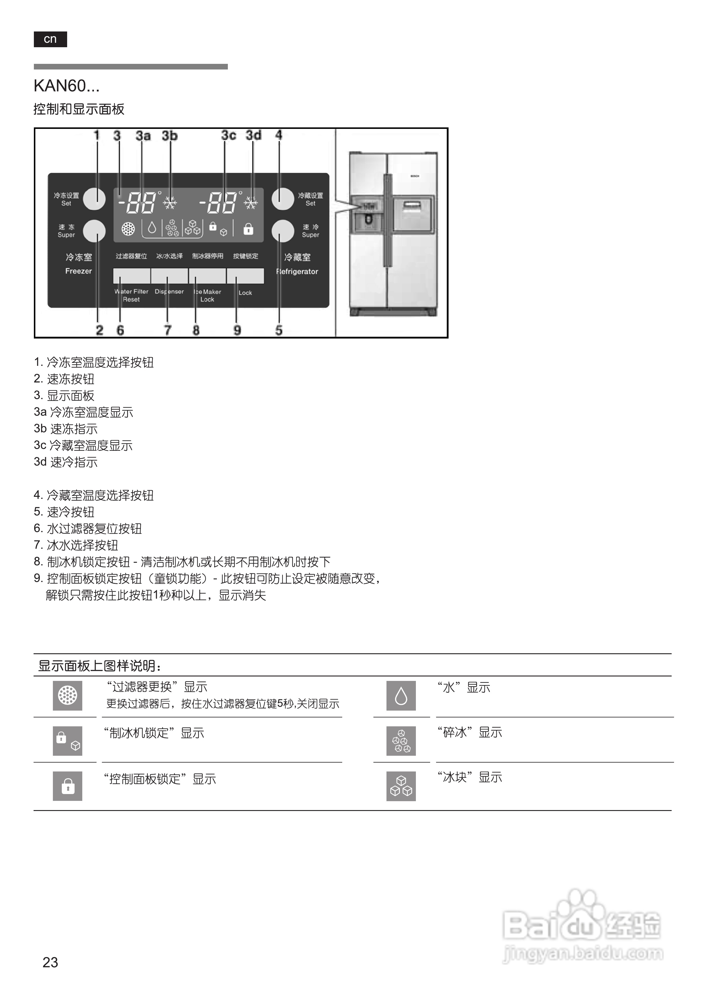 博世KAN58A50TI冰箱使用说明书:[3]