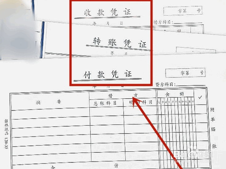 会计记账的整体流程是什么?