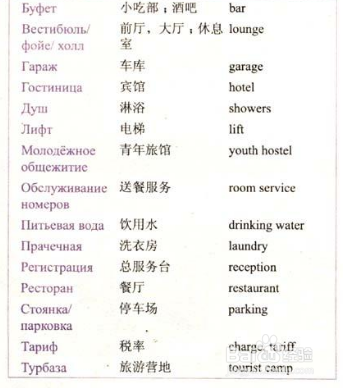 大学英语四级考前突击复习的方法有哪些