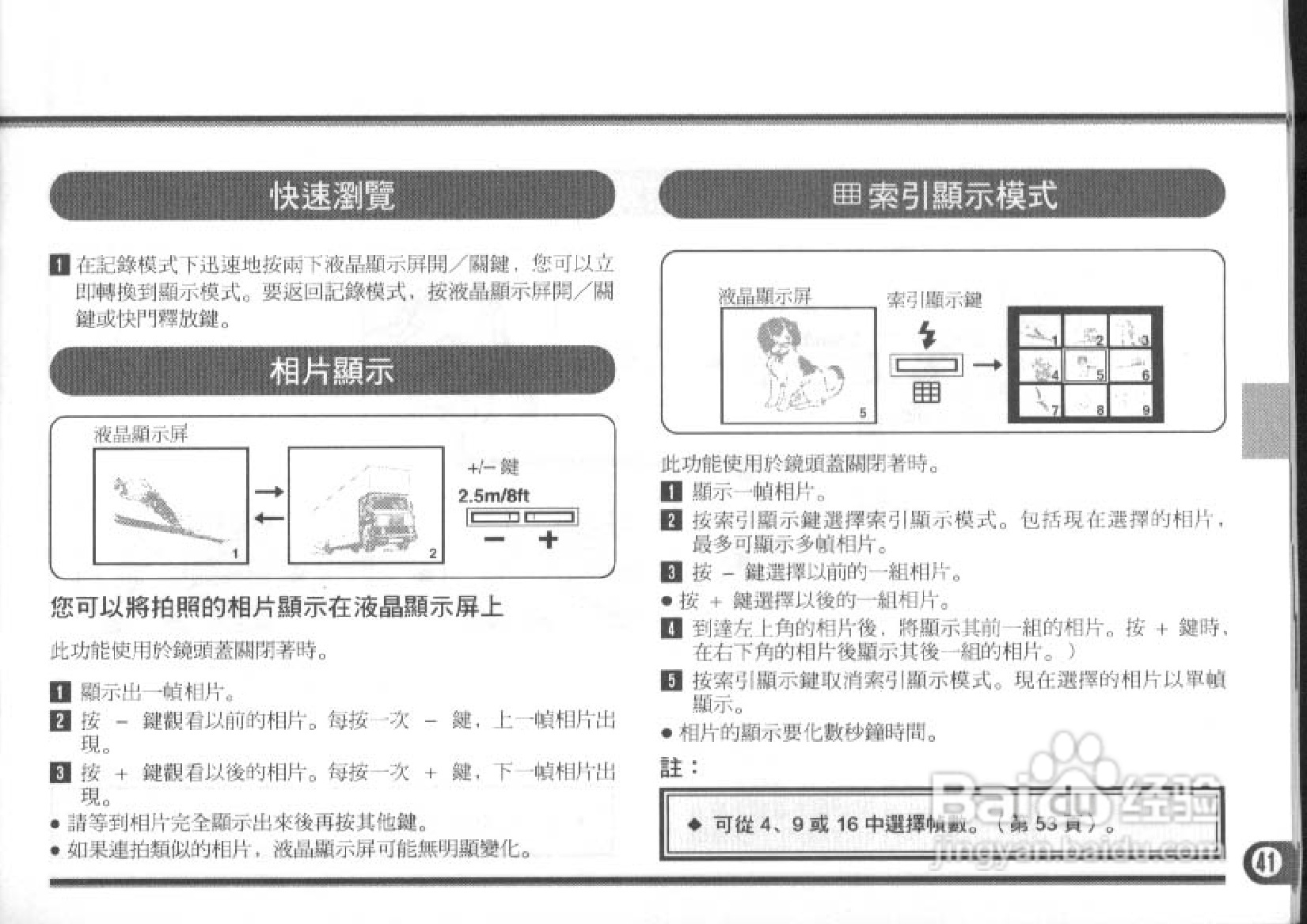 Olympus奥林巴斯C-900数码相机说明书:[5]