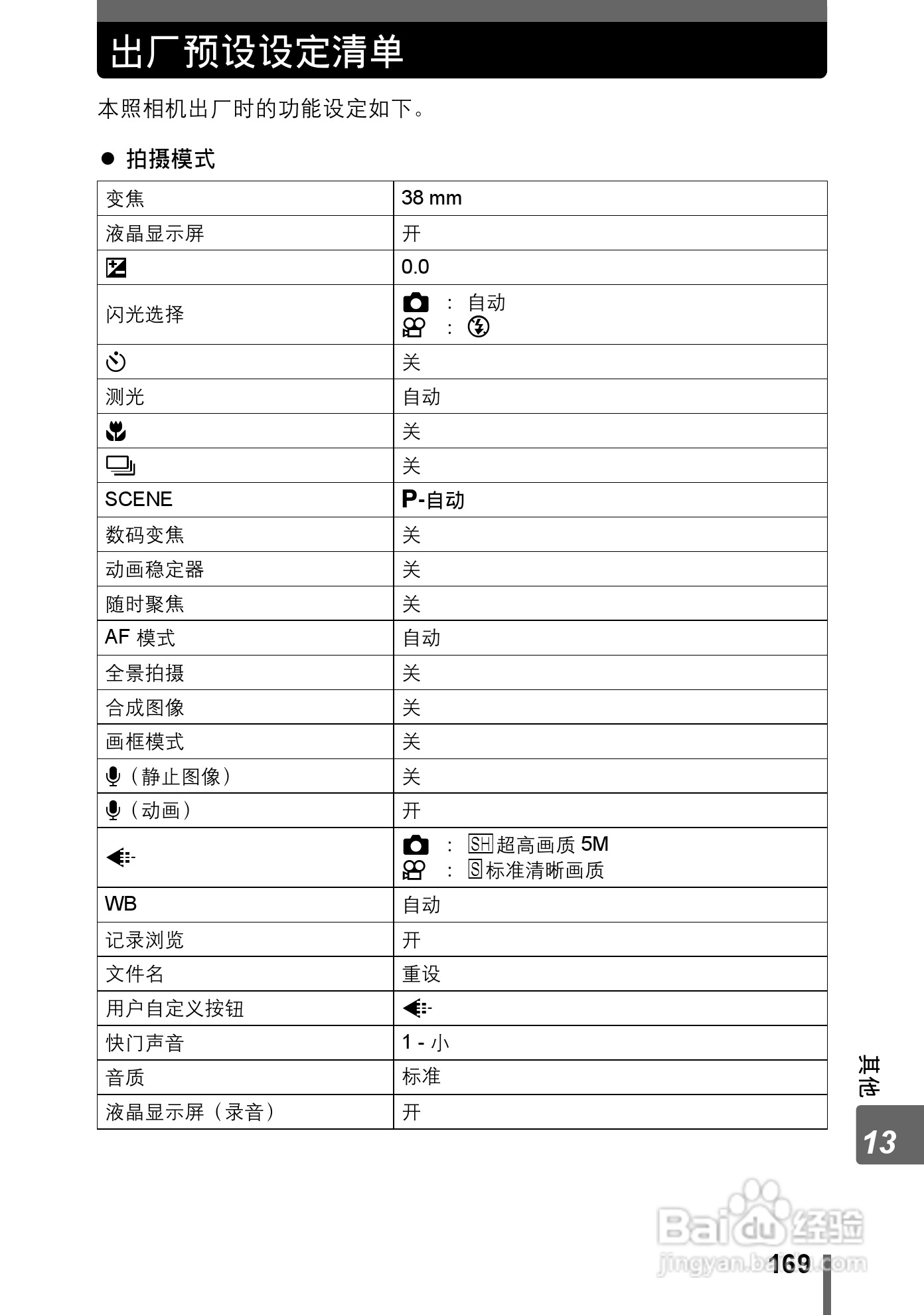 Olympus奥林巴斯IR-300数码相机说明书:[17]